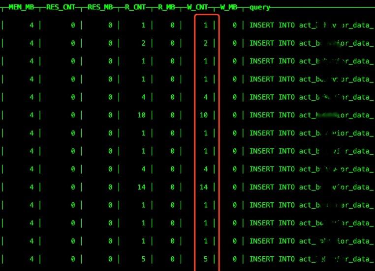 clickhouse 优化实践，万级别QPS数据毫秒写入和亿级别数据秒级返回 | 京东云技术团队