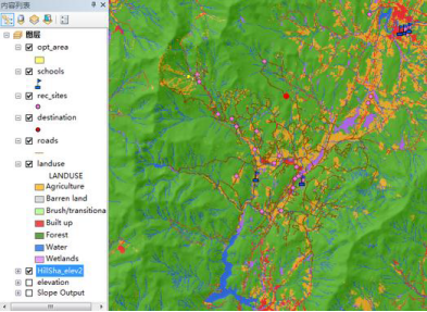 ArcGIS教程 - 2 ArcGIS基础知识