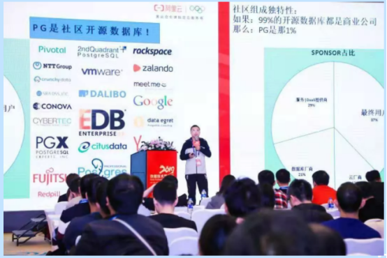 回顾历史，见证精彩|PostgreSQL“群英论道”