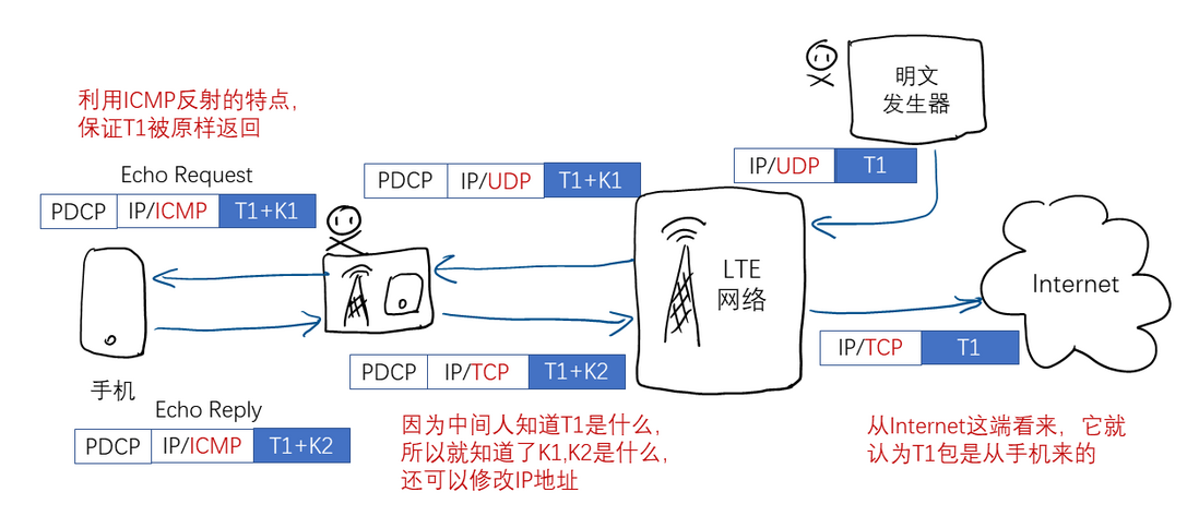 双面黄琳：世界顶级女黑客，两个孩子的迟钝妈妈