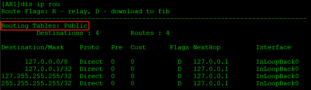 MPLS_VPN