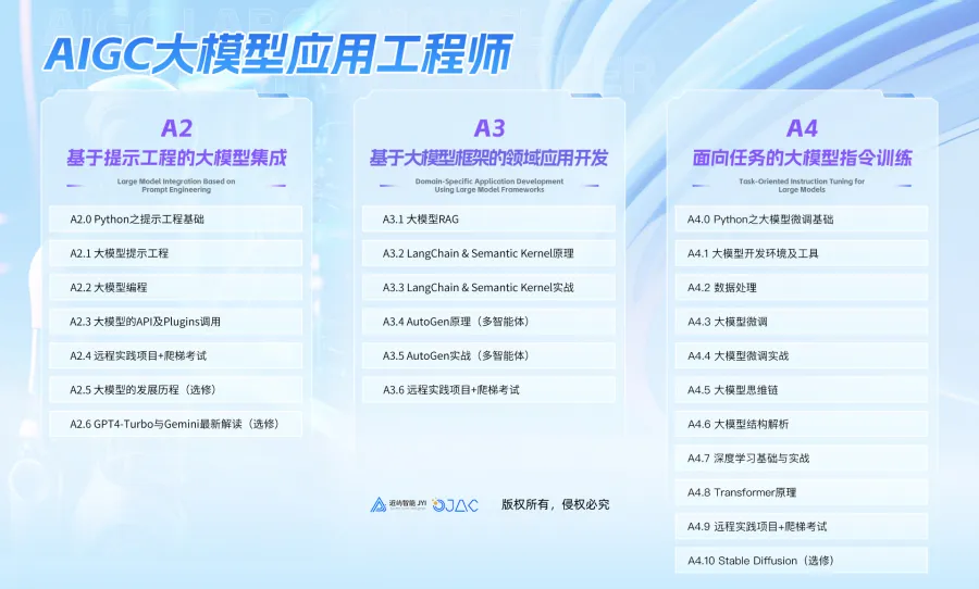 OpenAI 计划扩展 “星际之门” AI 项目，学AI就选近屿智能
