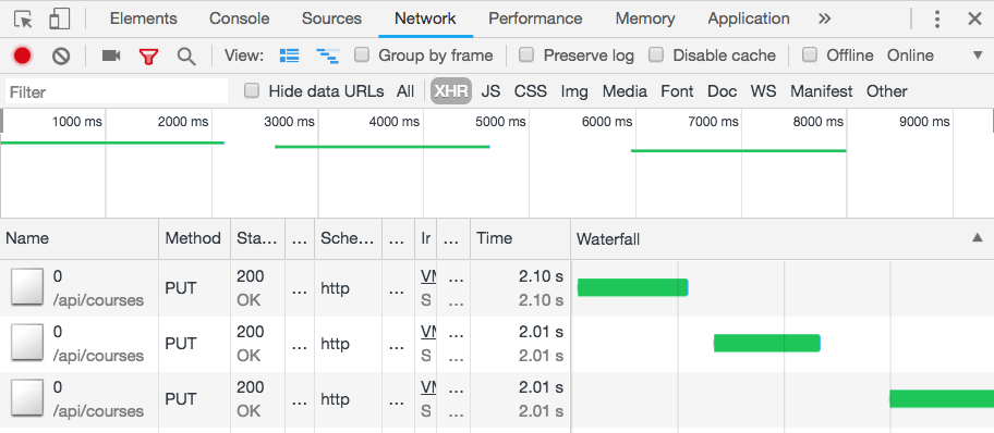 RxJS switchMap, mergeMap, concatMap，exhaustMap 的比较