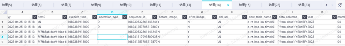 Maxcompute数据上云一致性比对