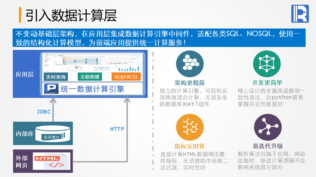 产权交易所解析 HTML 与计算案例