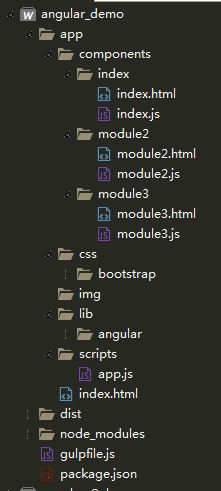 angular 配合 gulp开发项目