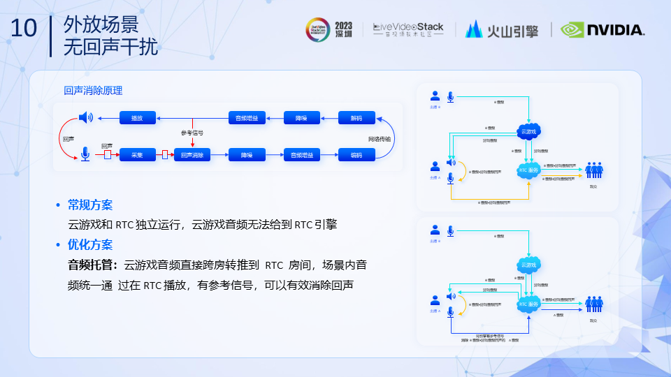 RTC技术|弹幕互动玩法方案&低延时传输引擎的体验优化