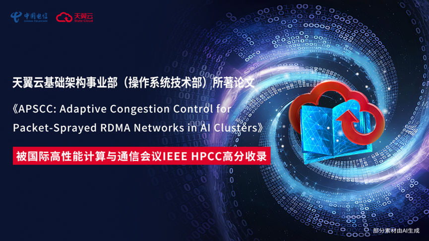“翼”展锋芒，天翼云高性能计算领域论文被IEEE HPCC 2025收录！