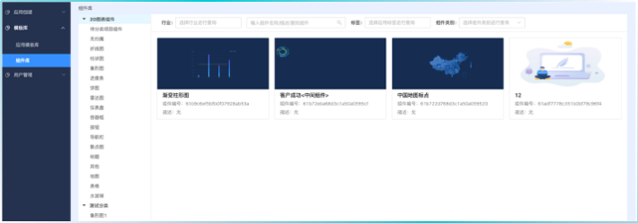 乘风破浪，探索数据可视化开发平台 FlyFish 开源背后的秘密！
