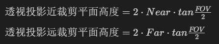 可编程渲染管线(Scriptable Render Pipeline, SRP)