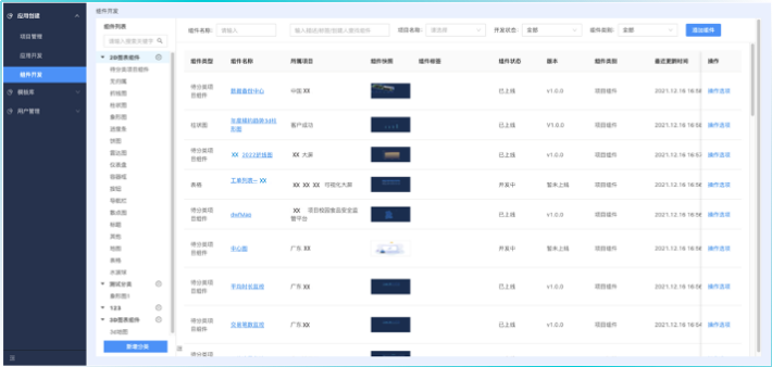 乘风破浪，探索数据可视化开发平台 FlyFish 开源背后的秘密！