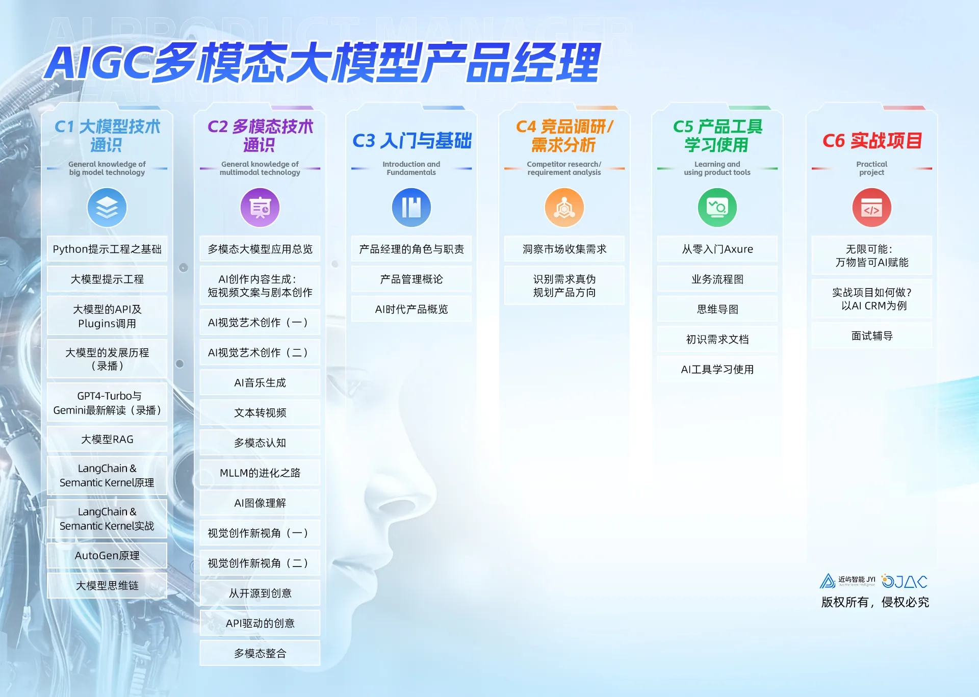 小米开源“Xiaomi MiMo”模型，近屿智能带你系统掌握AI大模型应用