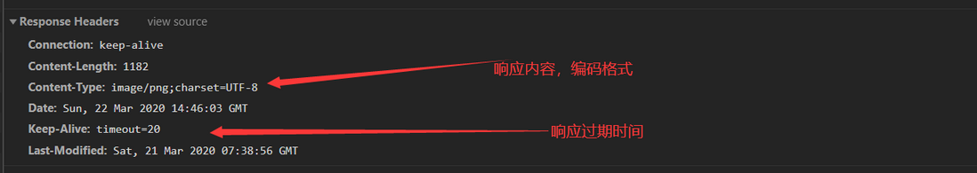 Http协议