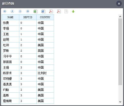 给一句SQL就能做多维分析