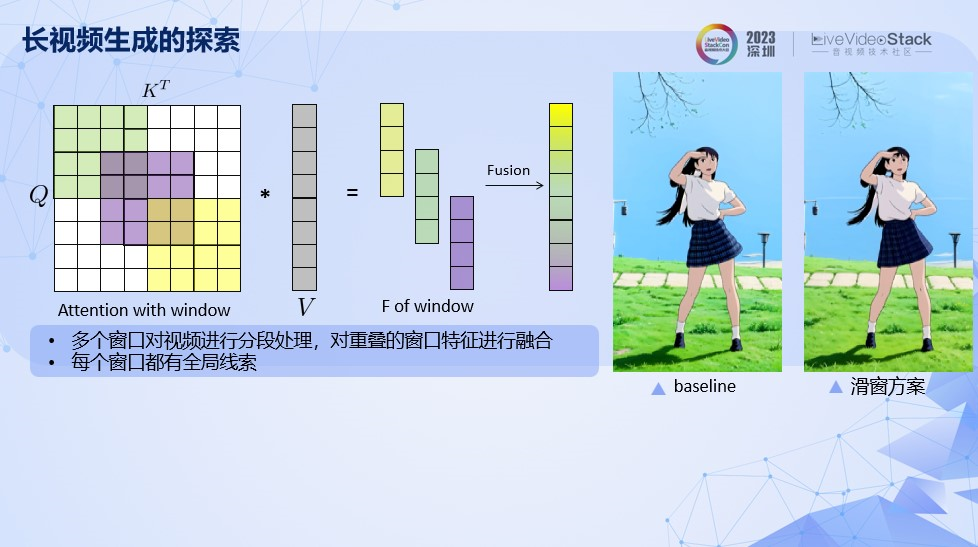 美图AI动漫功能的落地探索