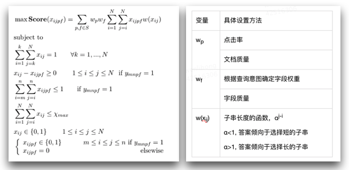 美团搜索中NER技术的探索与实践