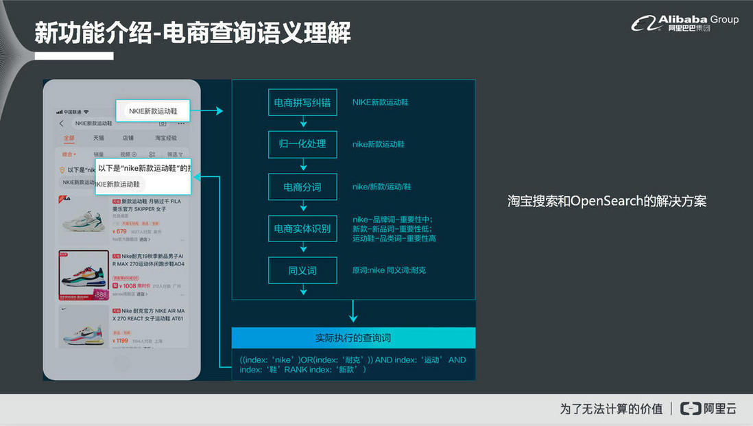 OpenSearch最新功能介绍