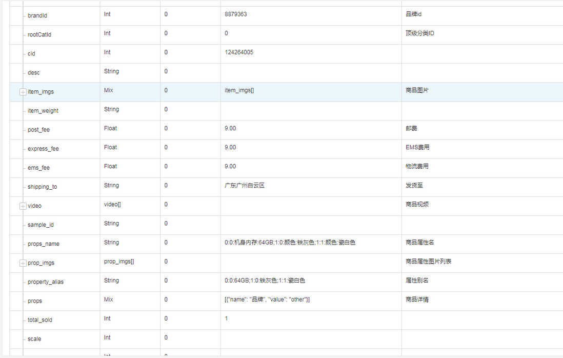 1688商品详情API接口深度解析与应用指南