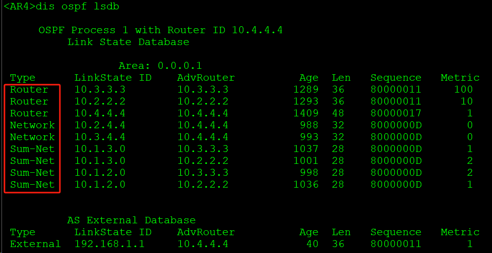 OSPF基础——区域外路由和5类转发