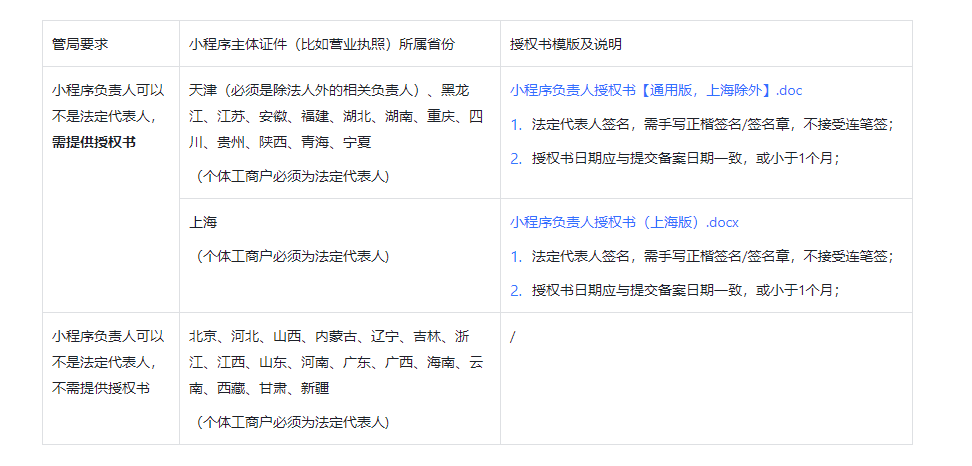 抖音开放平台第三方开发，实现代小程序备案申请