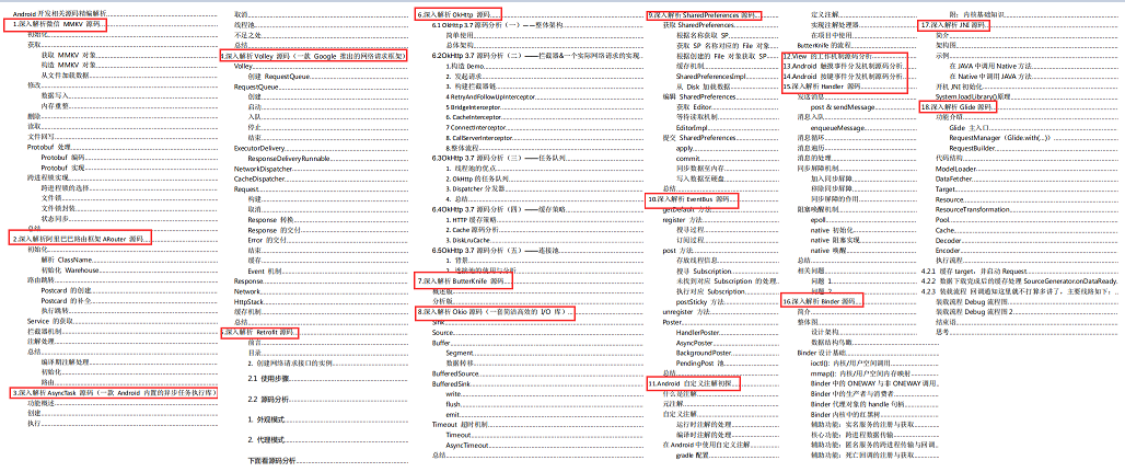 腾讯T3传授的80K+星的《Android框架体系架构》+《高级源码学习笔记》助我修行，不吃透感觉都对不起他