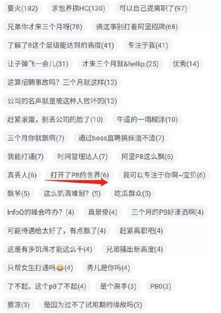 阿里 P8 以阿里正式编制为诱惑，欲包养女生