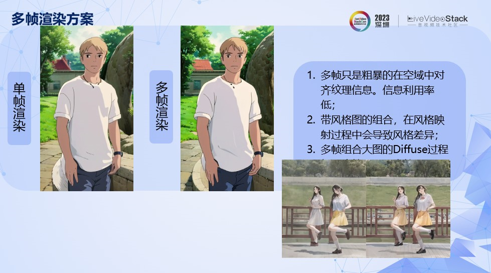 美图AI动漫功能的落地探索