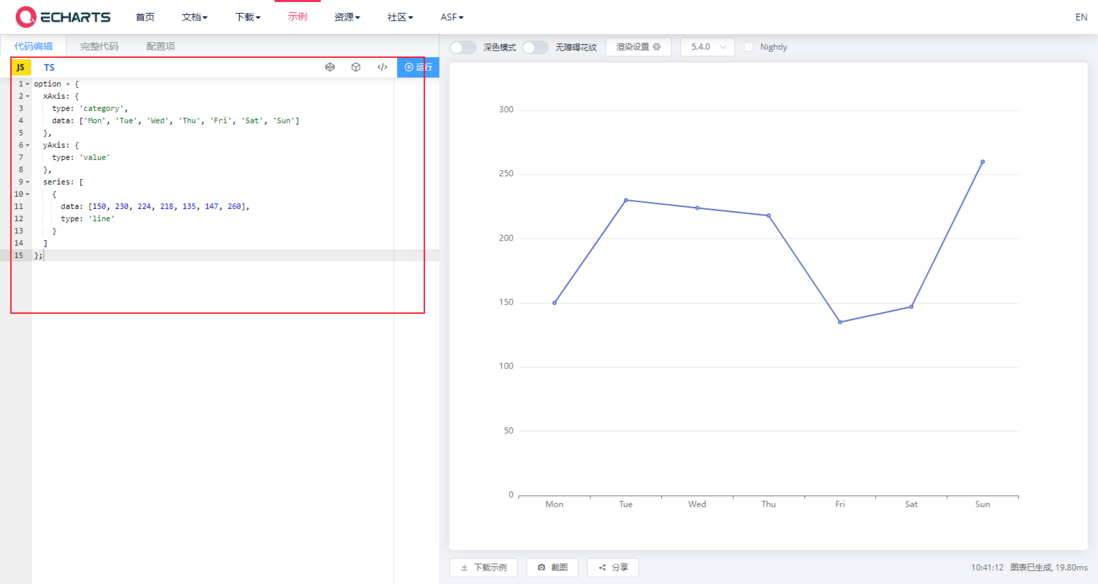 一、基础折线图详解《手把手教你 ECharts 数据可视化详解》