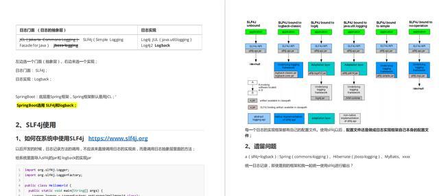 GitHub上40K+star的宝藏级SpringBoot核心文档，看完献出膝盖