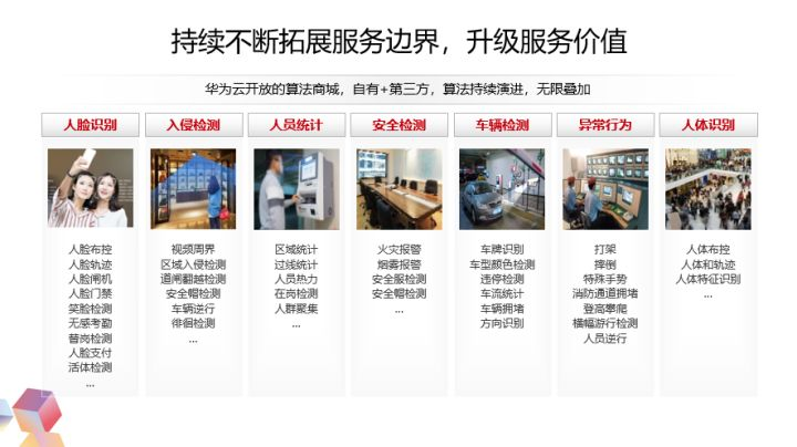 华为云基于云原生媒体网络，又出重磅新品