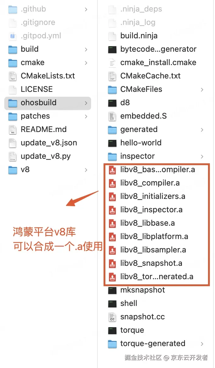 史无前例，移植V8虚拟机到纯血鸿蒙系统