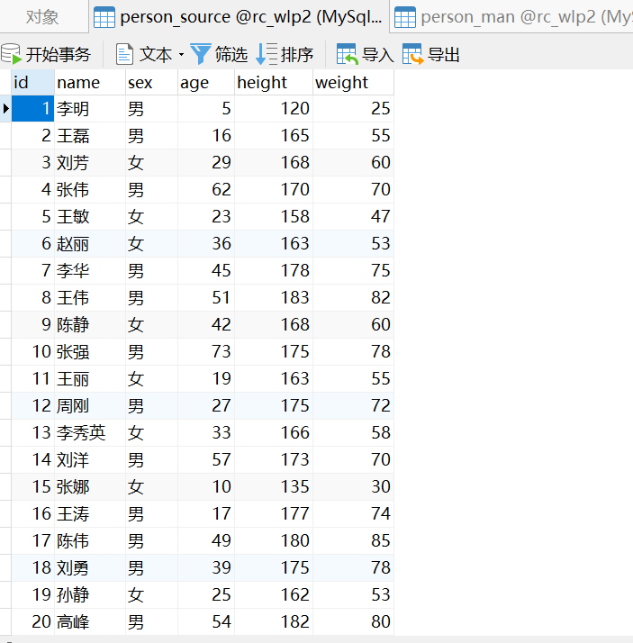 ETL能实现什么流程控制方式？