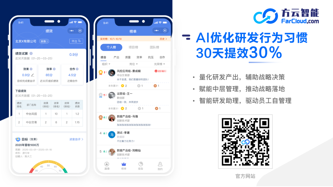 【科创人】Zoho中国CEO侯康宁：每条新曲线背后都是骨肉之痛，长期主义基于战略定力