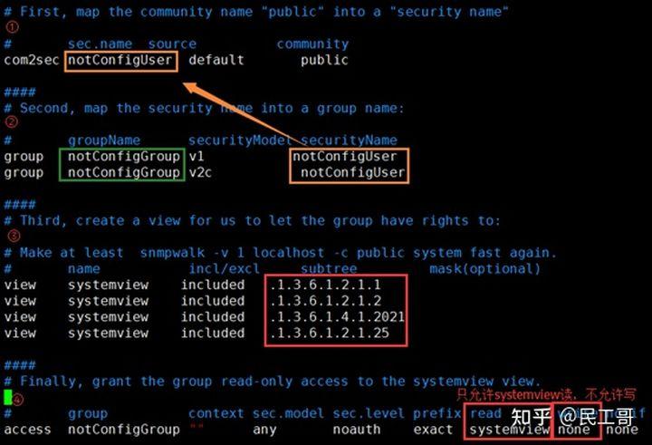 企业级监控工具应用实战-zabbix操作进阶