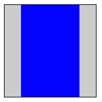 CSS3-Transform