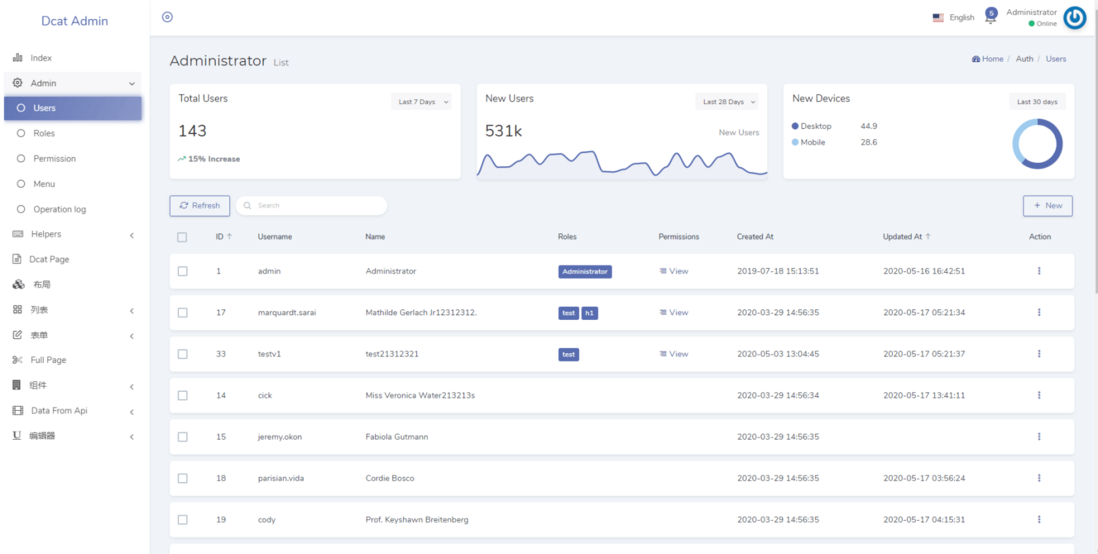 基于Laravel，开箱即用，这个PHP后台管理系统好看又省心