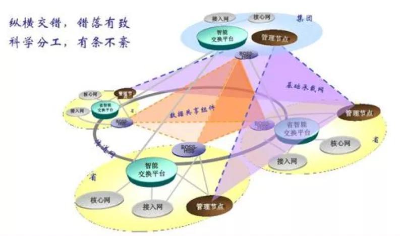 网易数据分析高级总监：10年数据分析老员工的深度思考