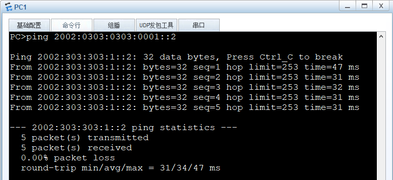 IP v6过渡技术