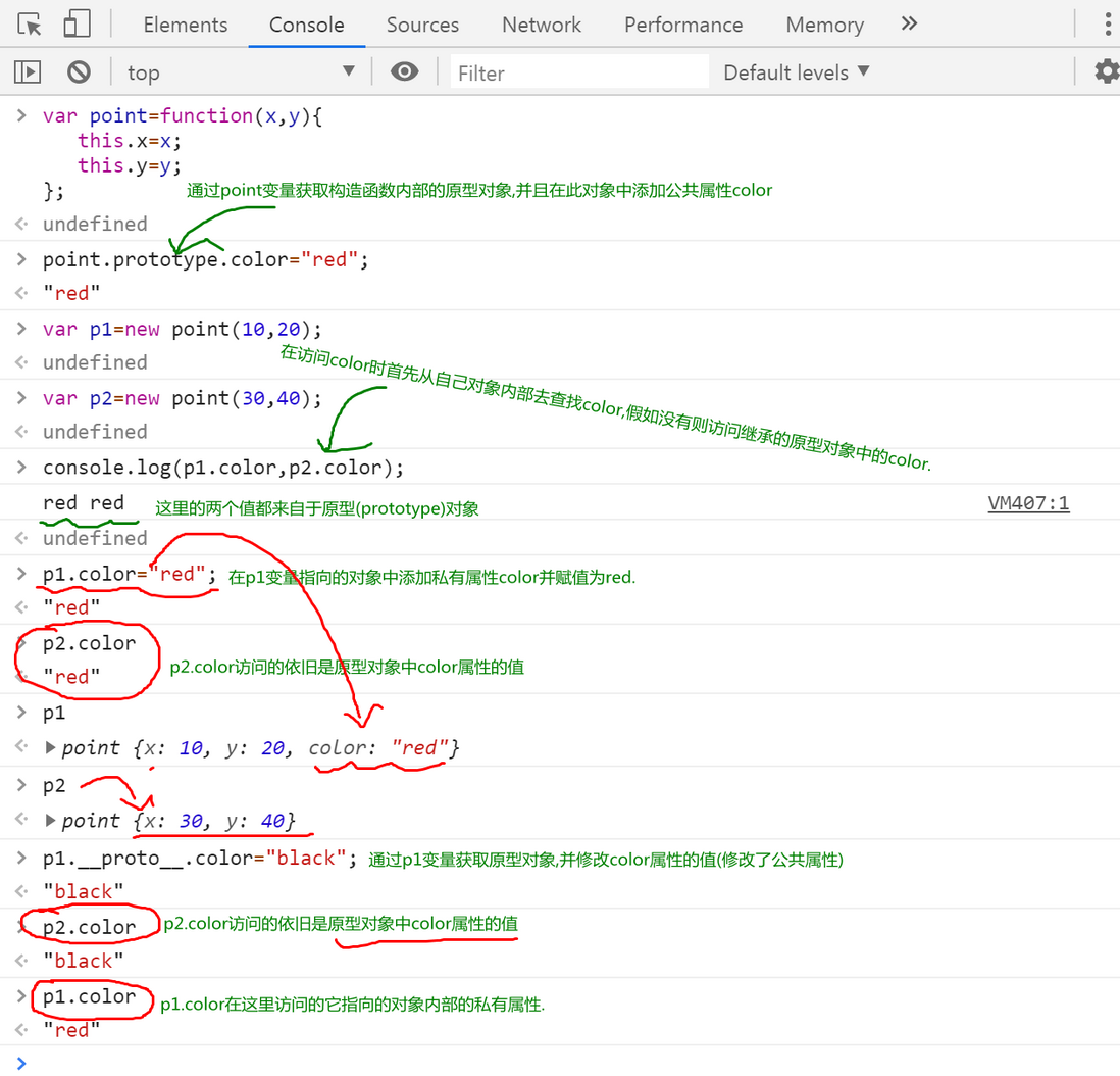 如何理解JavaScript中的对象?（转载）