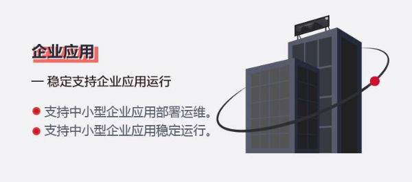 带你玩转“超大杯”ECS特性及实验踩坑【华为云至简致远】