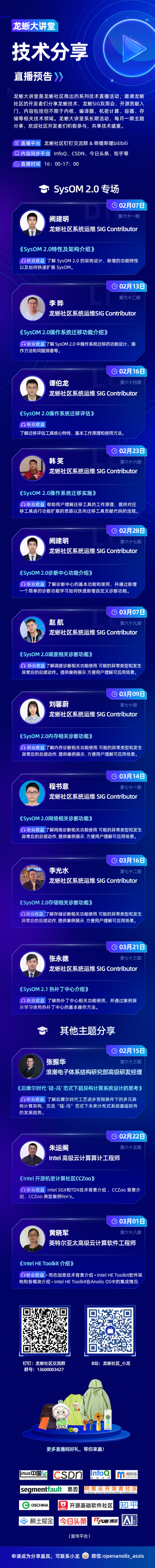 焕新启航，「龙蜥大讲堂」2023 年度招募来了！13 场技术分享先睹为快