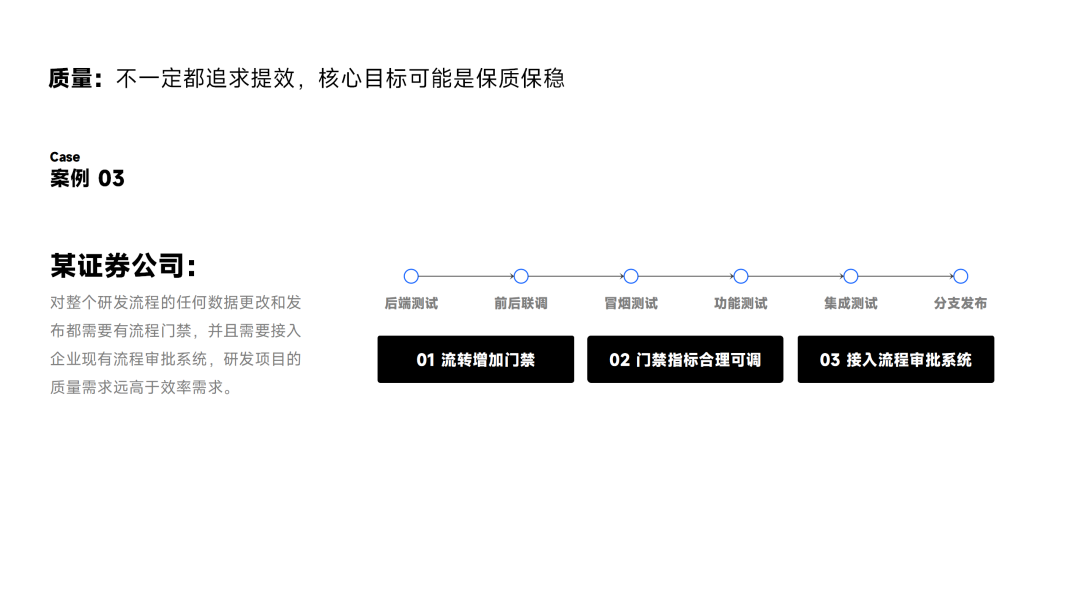 DevOps 中 API 治理的工程问题和落地实践案例