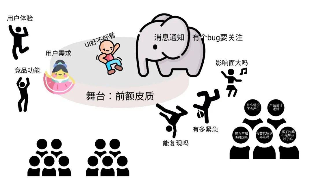 前额皮质如何影响我们的工作效率
