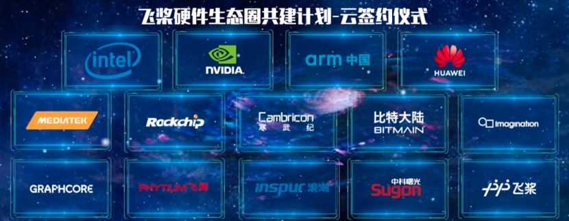 推动量子计算与 AI 融合，飞桨成为中国首个支持量子机器学习的深度学习平台