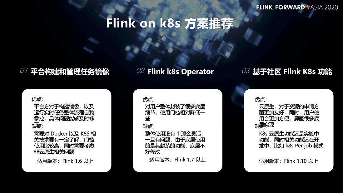 Flink 在有赞的实践和应用