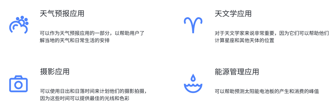浅谈日出日落的计算方法以及替代工具 - 日出日落 API