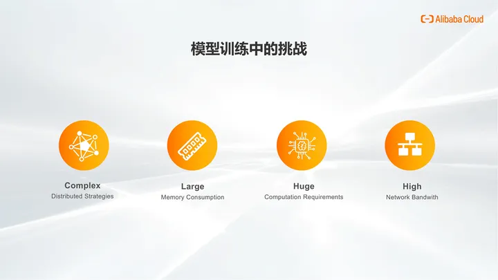 TorchAcc：基于 TorchXLA 的分布式训练框架