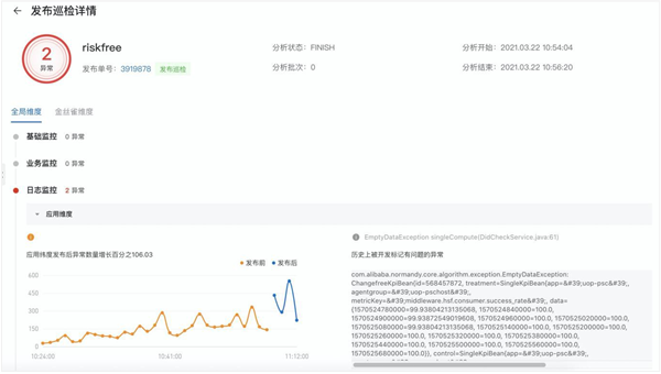 阿里智能运维实践｜阿里巴巴DevOps实践指南
