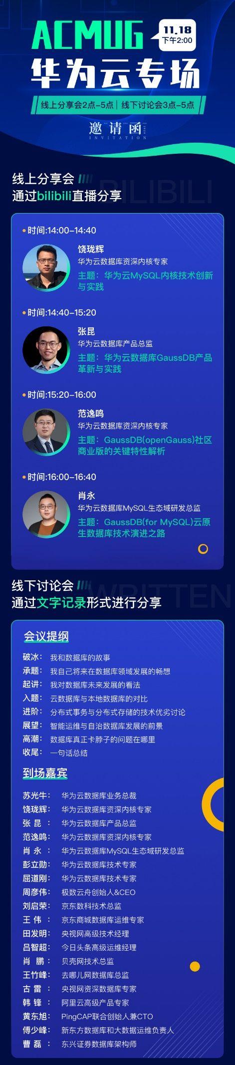 一文带你读懂！华为云在ACMUG技术沙龙上都透露了些啥？
