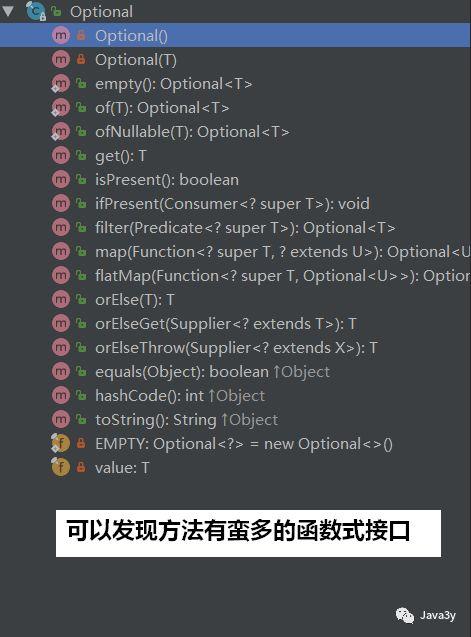 什么是Optional【JDK 8特性】